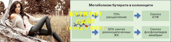 наркотики Бронницы